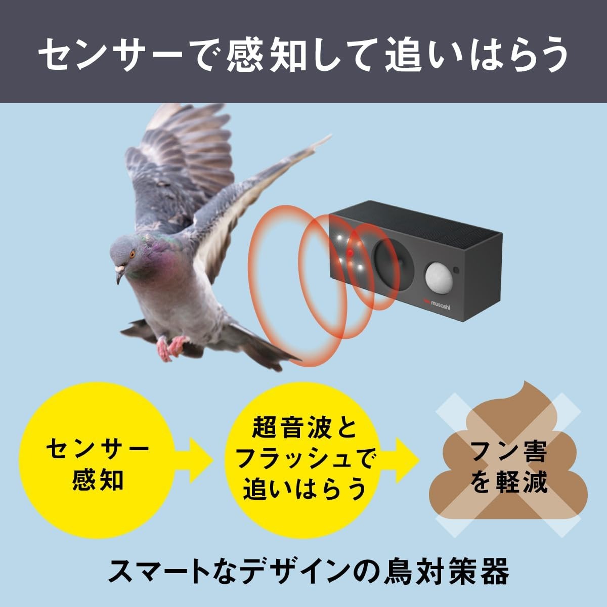 【送料無料】ムサシ ソーラー鳥しっし REP-700