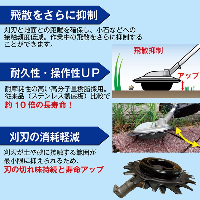 送料無料】アイデック IDECH スーパーカルマープロ 新型底板ボトムス