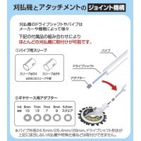 送料無料】アイデック IDECH スーパーカルマープロ 新型底板ボトムス