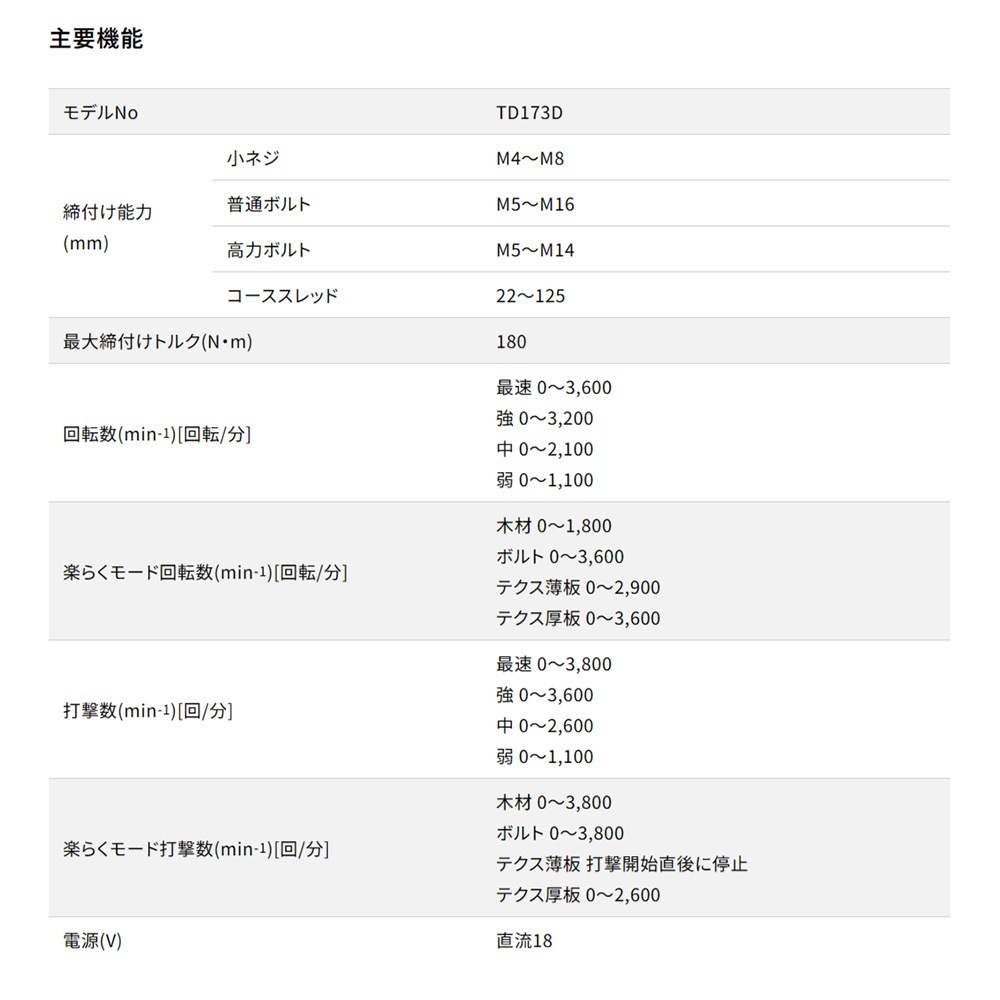 送料無料】マキタ 充電式インパクトドライバ TD173DRGX | 工具,電動