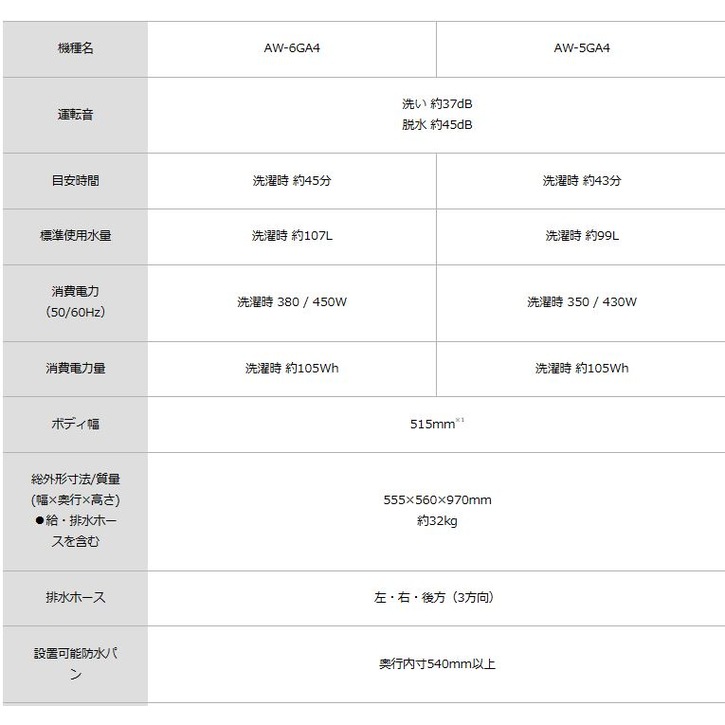 【3/22中直-3/25引取完了】JT12005【東芝 洗濯機 6kg AW-6GA4 】 製造から7年経過の洗濯機【無料引取】東芝 AW-45M5 2017年製 出張で
