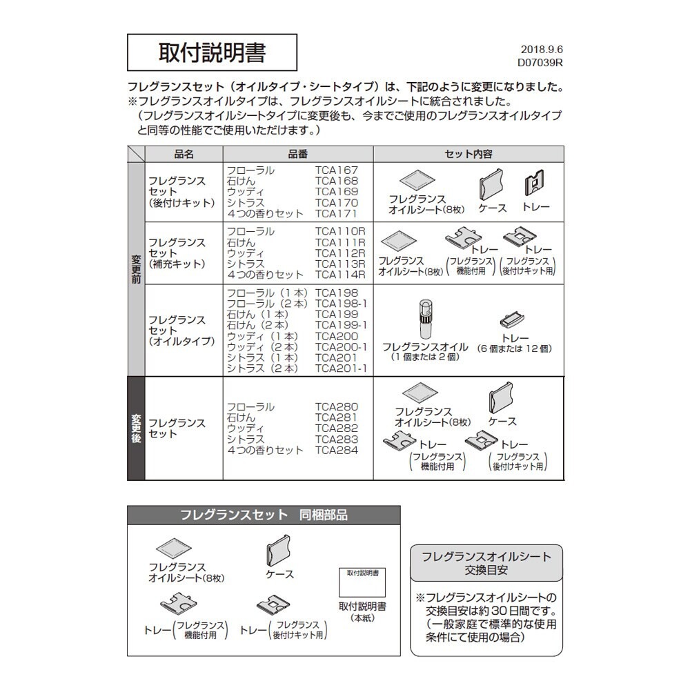 TOTO フレグランスセット フローラル ウォシュレットパーツ TCA280