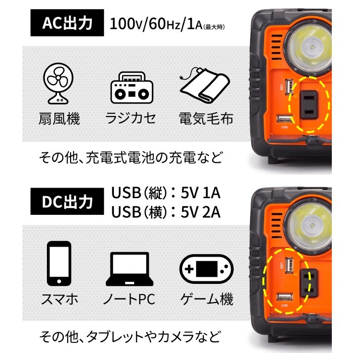 送料無料】マリン商事 まわしてチャージ充電丸 Evolution EL-20176 