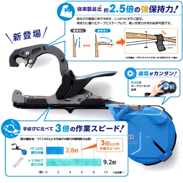 送料無料】マックス 強保持力テープナー HT-S45E 【メーカー直送