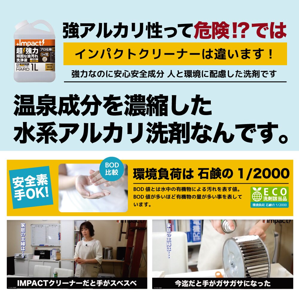 送料無料】プロアップ PROUP インパクトクリーナー プレミア 20L IMP