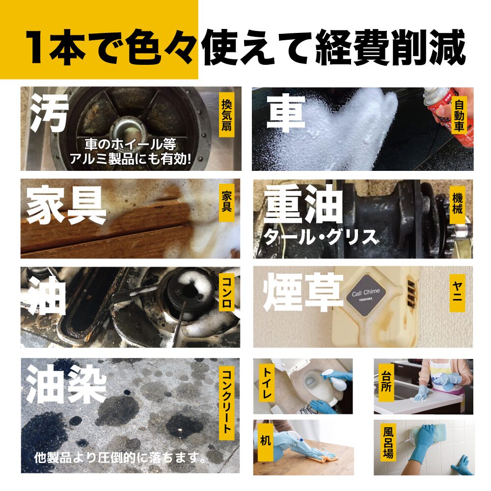 送料無料】プロアップ PROUP インパクトクリーナー プレミア 20L IMP