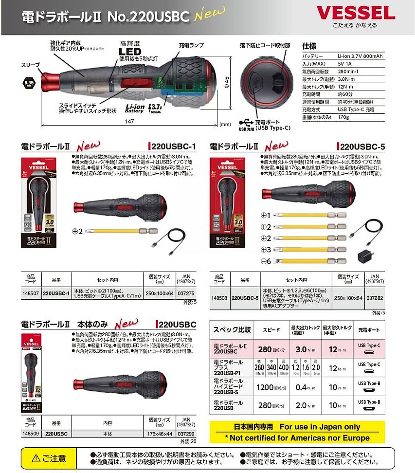 送料無料】ベッセル VESSEL 電ドラボールII 220USBC-1 ビット+2