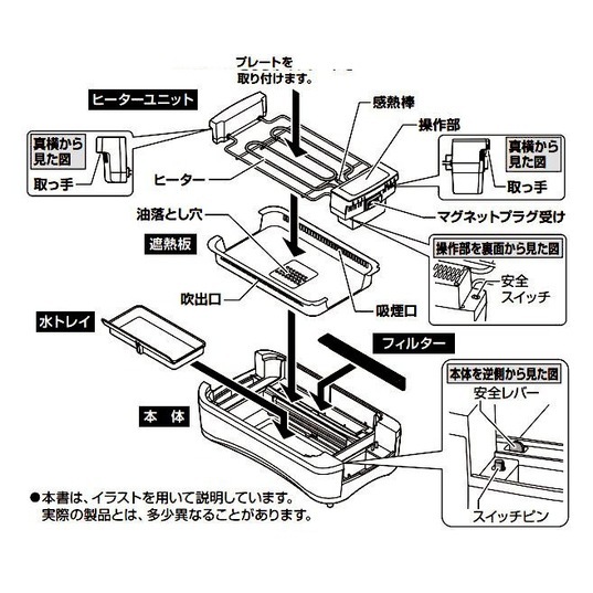 送料無料】山善 吸煙グリル×GURILL PREMIUM YGMC-FX130B | 家電・照明