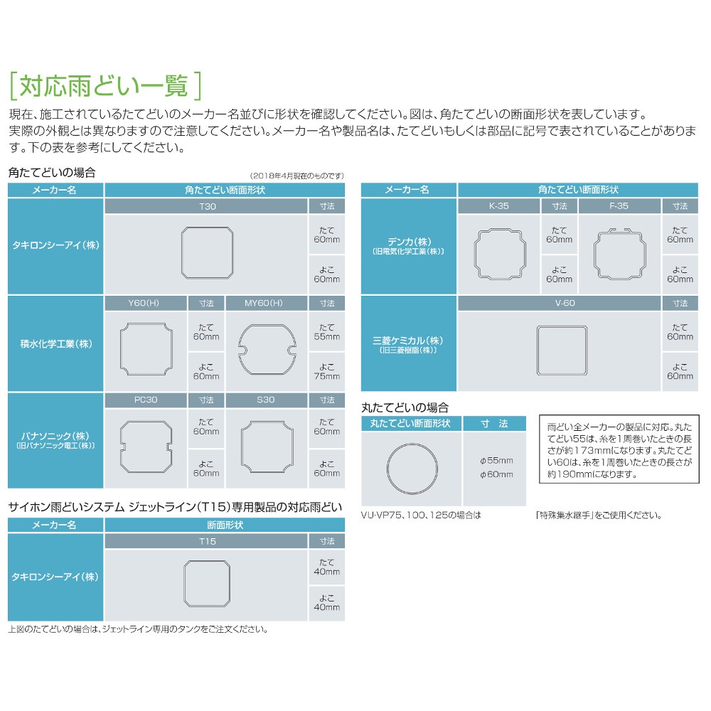 【送料無料】タキロン雨水貯留タンク 雨音くん [架台付] 200リットル 【ヤマト家財宅急便】