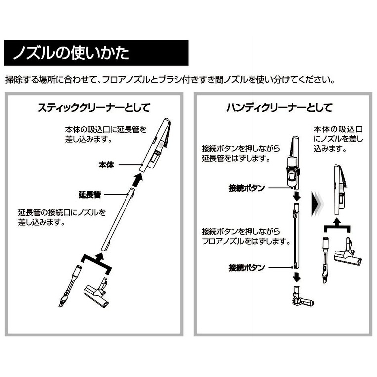 【新品、説明書付き】スチームスティッククリーナー Shark EVOPOWER SYSTEM BOOST コードレススティッククリーナー LC600J