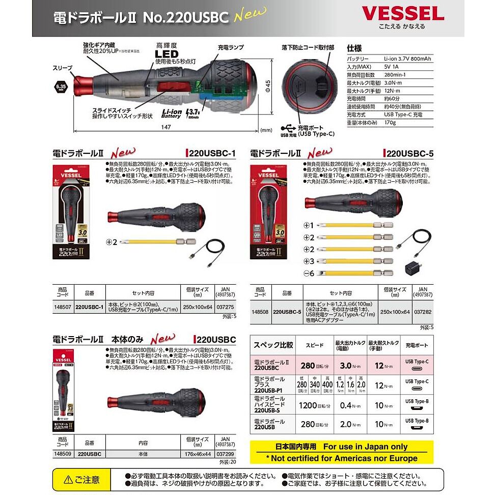 送料無料】ベッセル VESSEL 電ドラボールII 220USBC 本体のみ | 工具