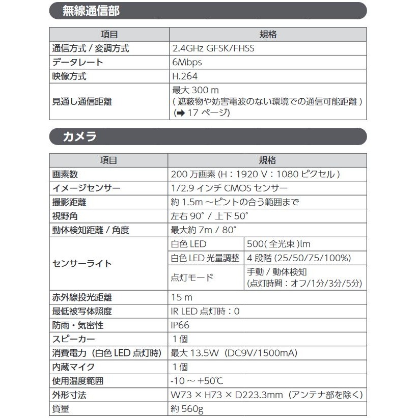 【送料無料】デルカテック センサーライト付ワイヤレスフルHDカメラ＆10inchモニターセット WSS10M1CL DXアンテナ