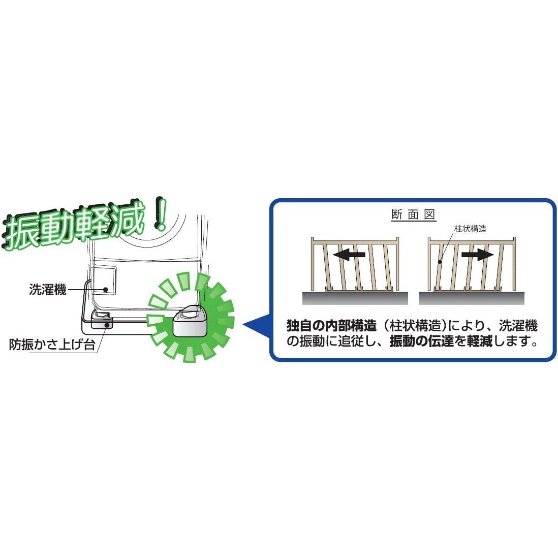 サンエイ SANEI 洗濯機用防振かさ上げ台 PH54130S
