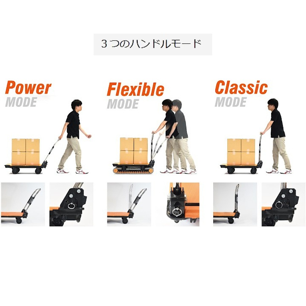 送料無料】矢崎化工 アクロスA クローラー台車 フットスタンド付 SC