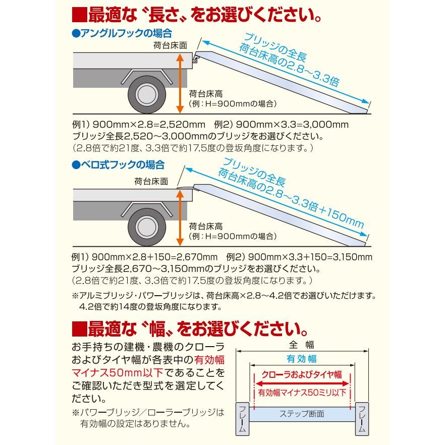 【送料無料】【法人限定】日軽金アクト アルミブリッジ 2本1セット（歩行型）アングルフックタイプ 10-CA9-30 【メーカー直送・代引不可・配送地域限定】