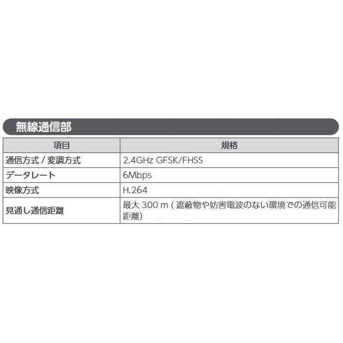 【送料無料】デルカテック 増設用ワイヤレスフルHDカメラ WSS2C DXアンテナ