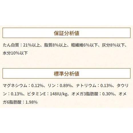 ファーストチョイス ChoiceS 高齢犬10歳以上に 550g