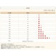 ファーストチョイス ChoiceS 高齢犬10歳以上に 550g