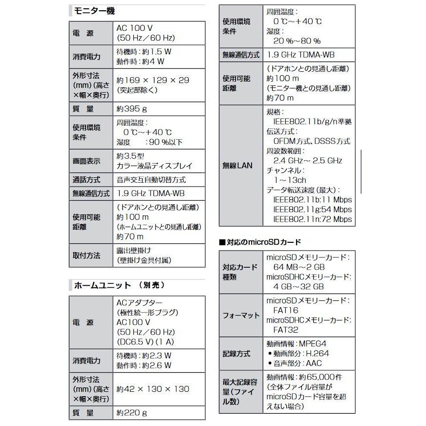 送料無料】パナソニック モニター壁掛け式ワイヤレステレビドアホン VL 送料無料】パナソニック モニター壁掛け式ワイヤレステレビドアホン VL