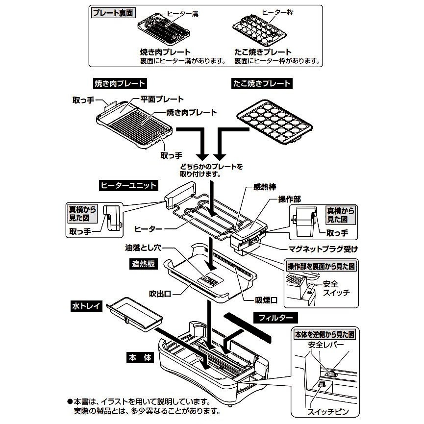 送料無料】山善 吸煙グリル×GURILL PREMIUM たこ焼きプレート付き YGMC