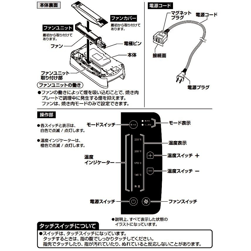 送料無料】山善 吸煙グリル×GURILL PREMIUM たこ焼きプレート付き YGMC