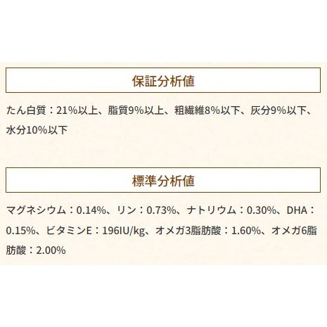 ファーストチョイス ChoiceS アレルゲンケアに 高齢犬7歳以上 600g