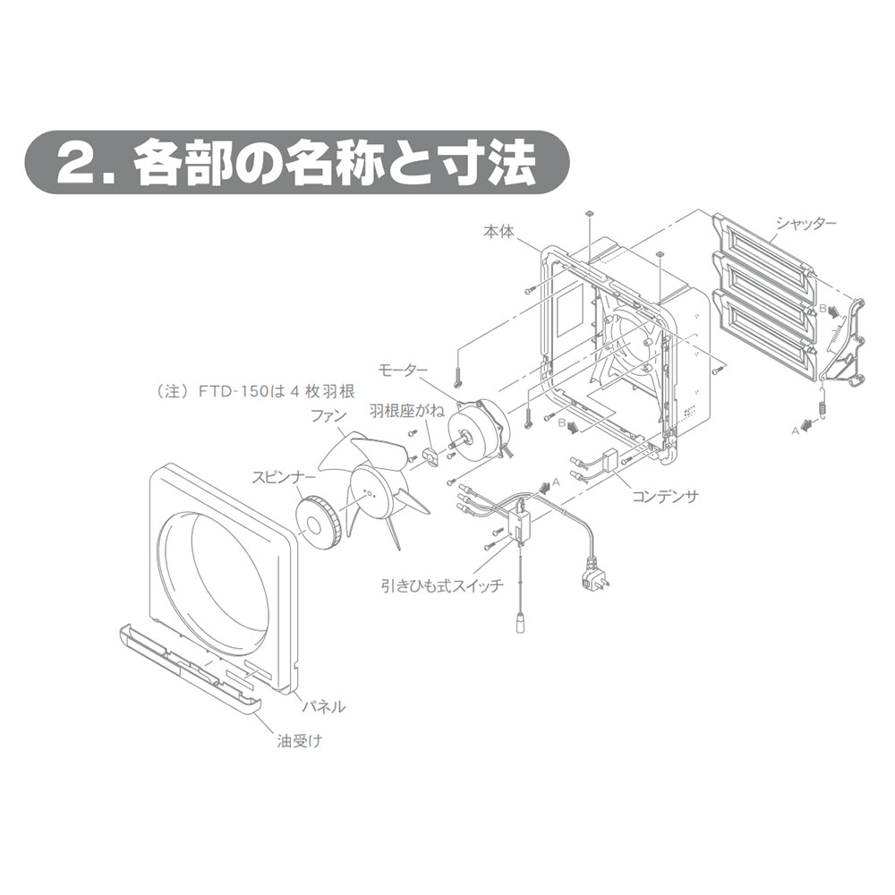 高須産業 スタンダード 換気扇 連動式シャッター 20cm・5枚羽根 FTD
