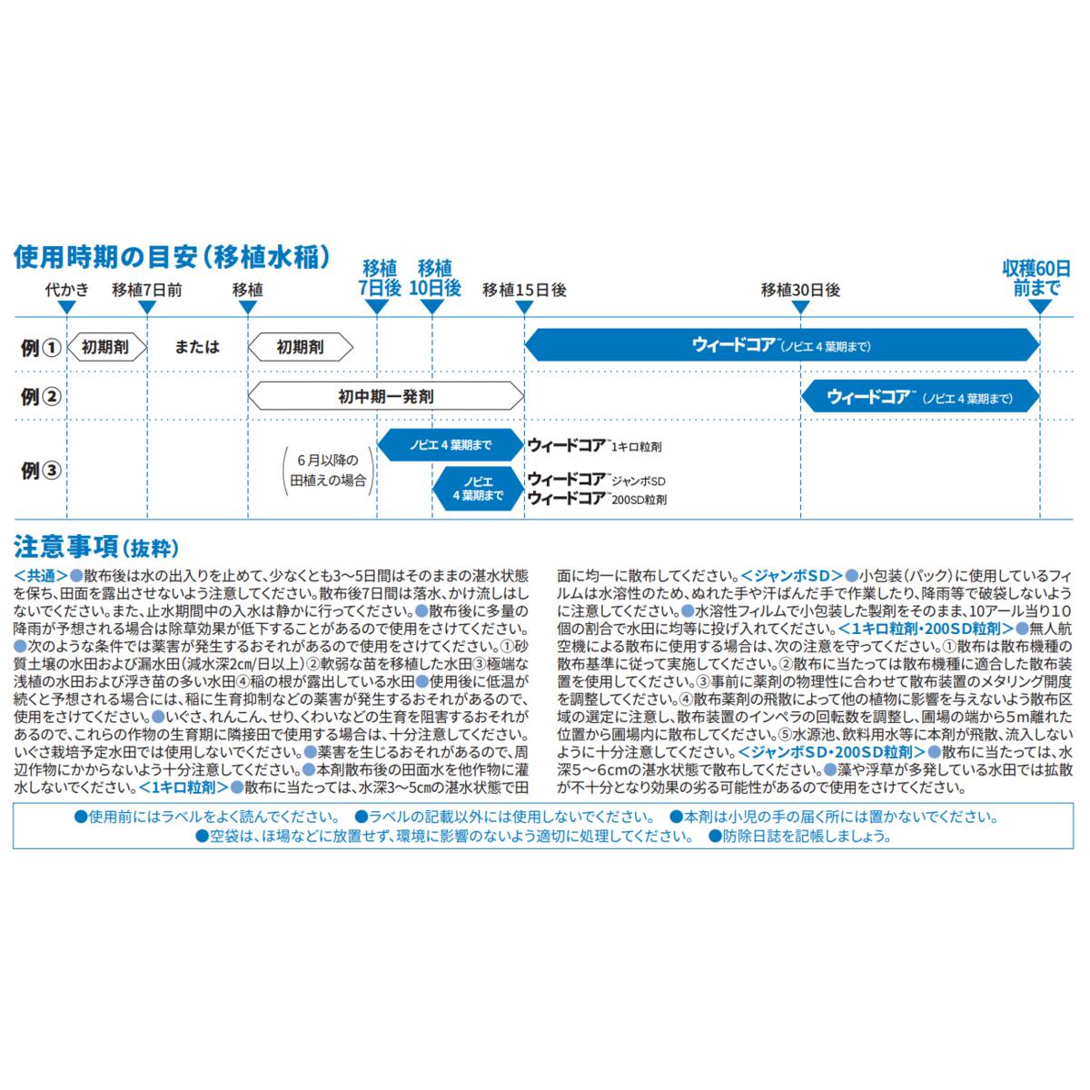 【ケース販売】 水稲用除草剤 ウィードコアジャンボSD 200g×20袋セット CORTEVA コルテバ 水稲用除草剤】ウィードコアジャンボSD 200g×20袋セット