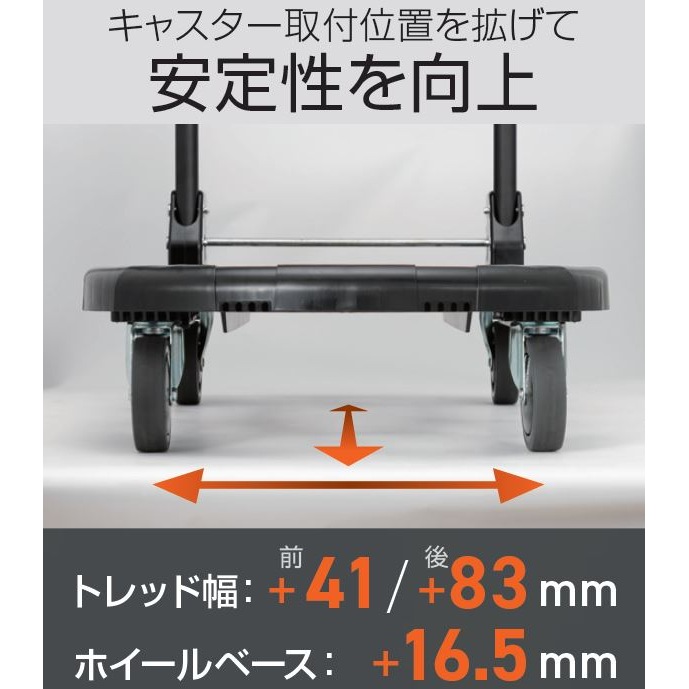 送料無料】トラスコ 樹脂台車 カルティオ ブラック MPK-780-BK | 台車