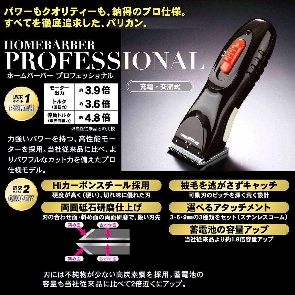 送料無料】メーカー欠品中 次回2月中旬入荷予定です ドギーマン ホーム