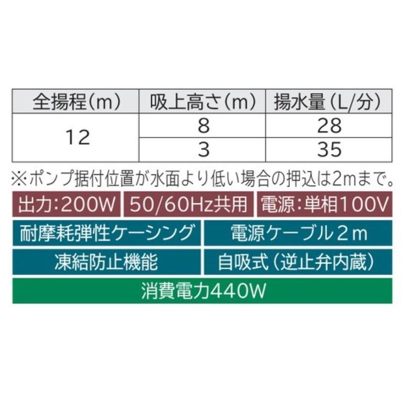 送料無料】日立 インバーター浅井戸用ポンプ 圧力強(つよし)くん WT