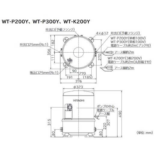 【送料無料】日立 インバーター浅井戸用ポンプ 圧力強(つよし)くん WT-P200Y