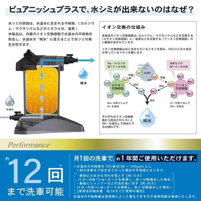 【送料無料】グリーンライフ 純水器 ピュアニッシュ JU-01 洗車 純水機