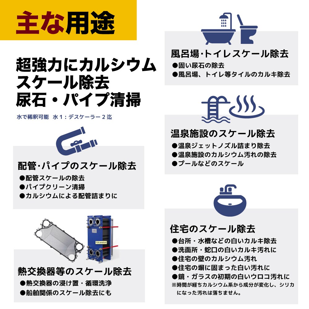 送料無料】プロアップ PROUP インパクトデスケーラー ハード 4L IMP