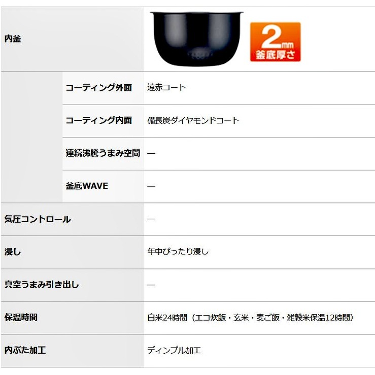 送料無料】東芝 IH炊飯器 5.5合炊き ホワイト RC-10HR-W | 家電・照明