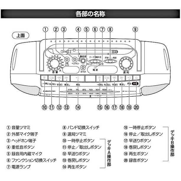 送料無料】オーム電機 AudioComm ダブルラジオカセットレコーダー AM