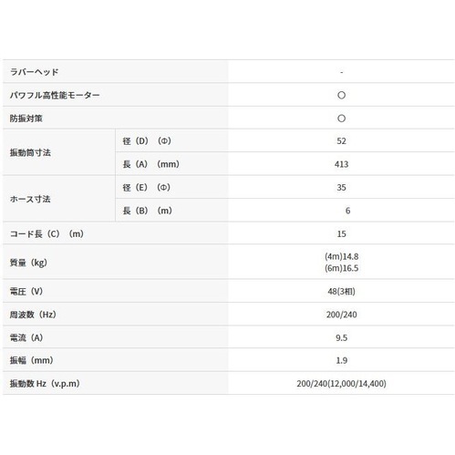 【送料無料】【法人限定】三笠産業 高周波バイブレーター 6m FX-50G 【メーカー直送・代引不可】