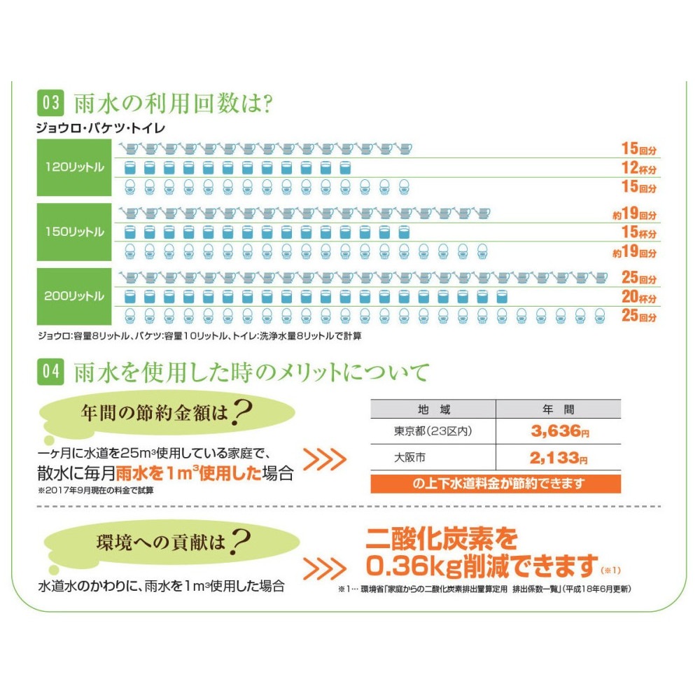 【送料無料】タキロン雨水貯留タンク 雨音くん [架台付] 150リットル 【大型便・時間指定不可】