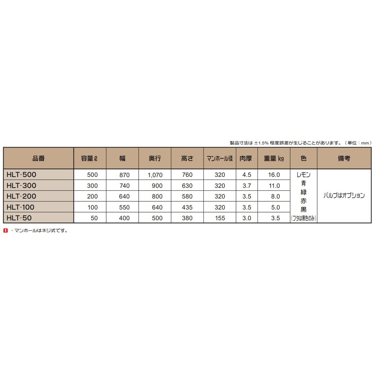 【送料無料】【法人限定】スイコー HLT-300 赤 ローリータンク HLT（ホームローリー）タンク 【メーカー直送・代引不可・配送地域限定】