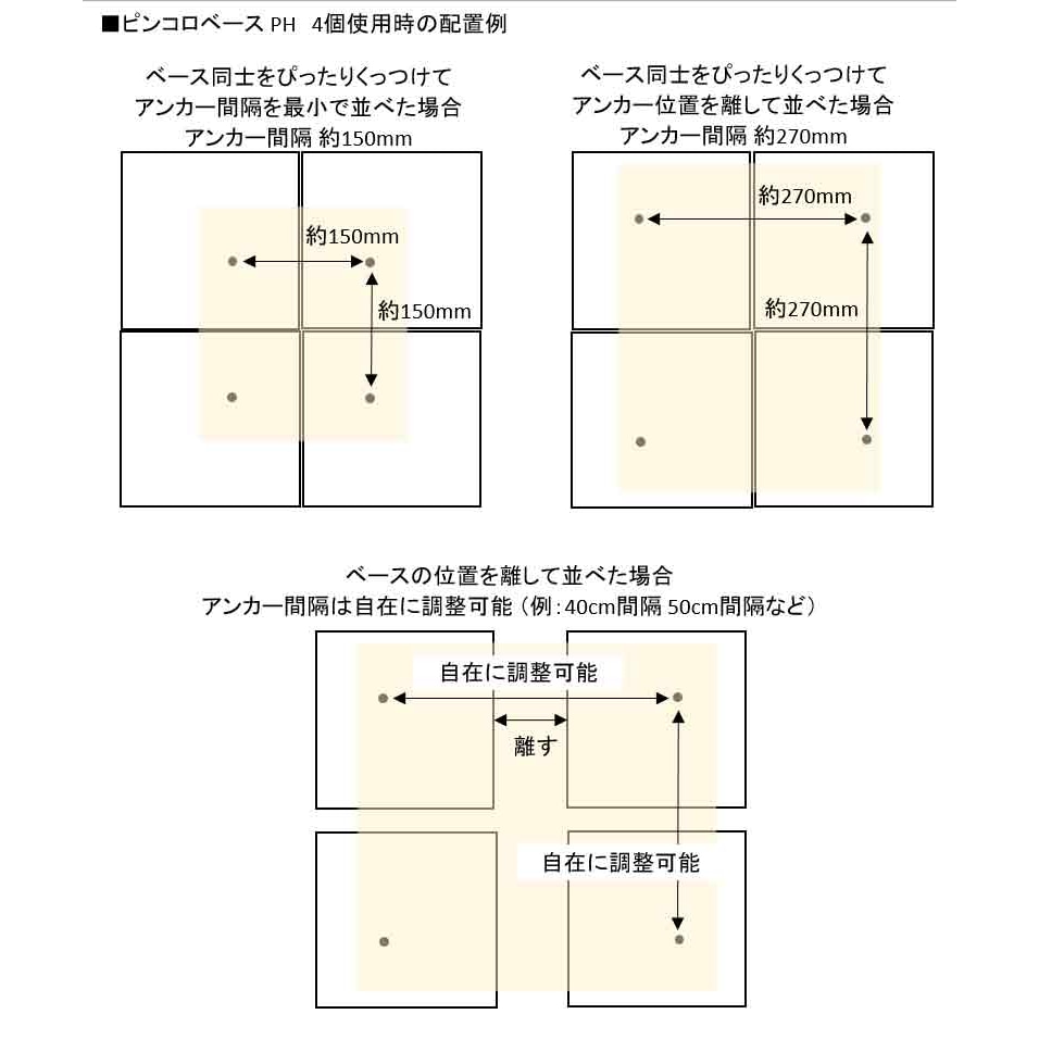 【送料無料】ネクスタイル ピンコロベース 200×200×H100mm ×2個 コンクリートブロック 重し おもし PH2 【メーカー直送・代引不可・置配不可・配送地域限定】