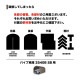 【送料無料】【法人限定】南栄工業 パイプ車庫 ベース式 軽用 2540BSB 【メーカー直送・代引不可・置配不可・配送地域限定】