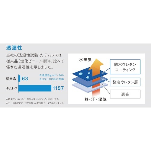 ショーワグローブ ジャージテムレス オリーブグリーン Lサイズ NO283-L-OG