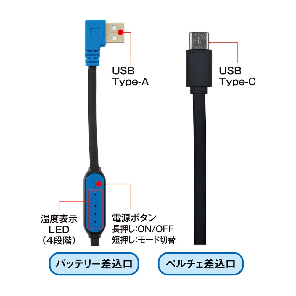 【送料無料】グラディエーター ボルトアイス ペルチェクーラーユニット ブラック GP-854