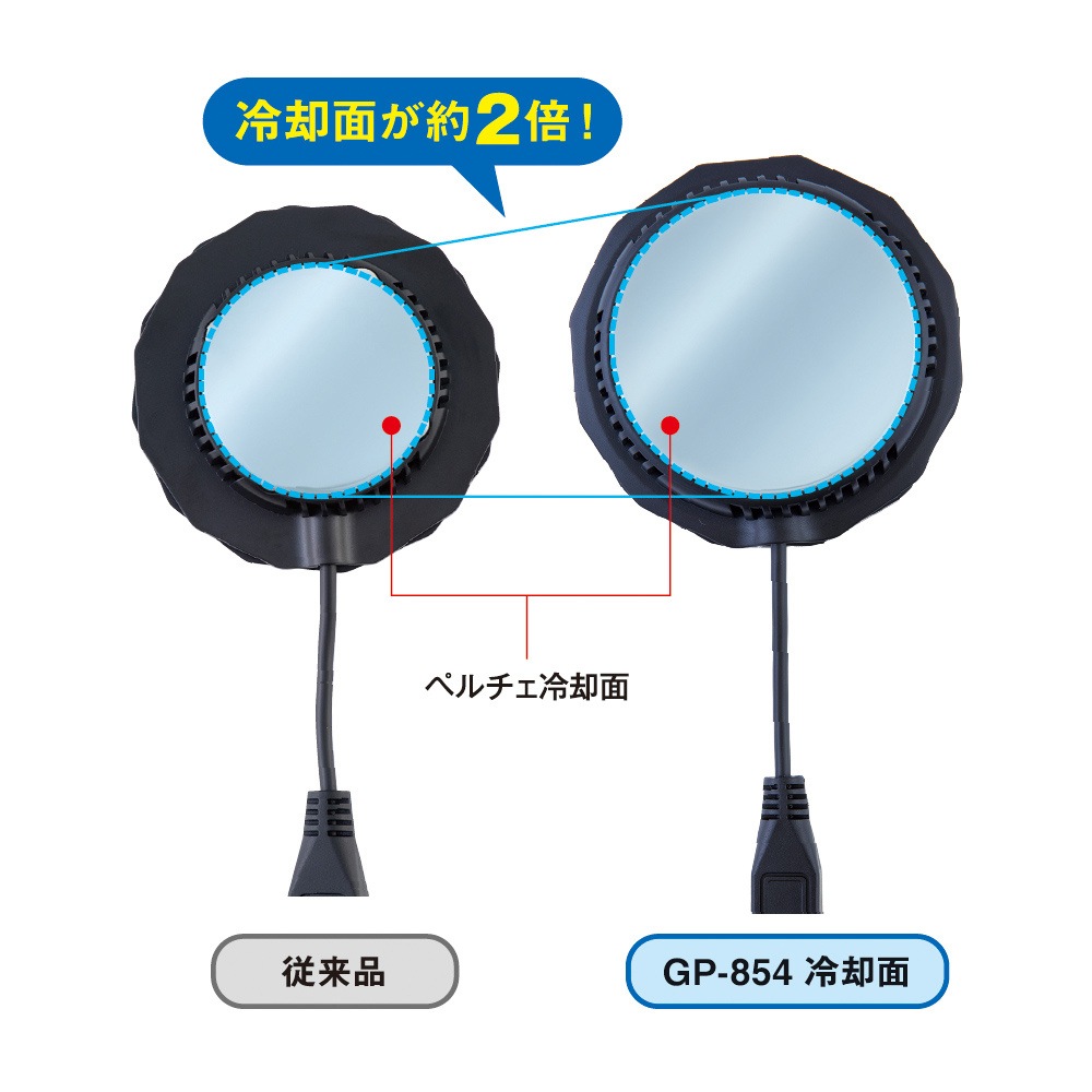 【送料無料】グラディエーター ボルトアイス ペルチェクーラーユニット ブラック GP-854