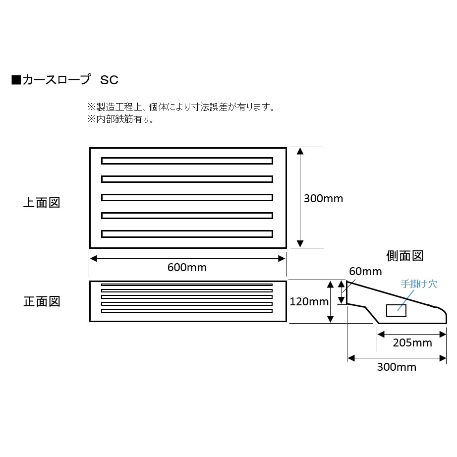 【送料無料】ネクスタイル コンクリートカースロープ ステップ 600×300×H120mm SC-1 【メーカー直送・代引不可・置配不可・配送地域限定】