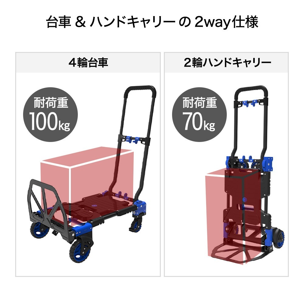 【送料無料】ウイザ WIZA タタメル ハンドキャリー台車 耐荷重70~100kg FW-90TP アークランズ