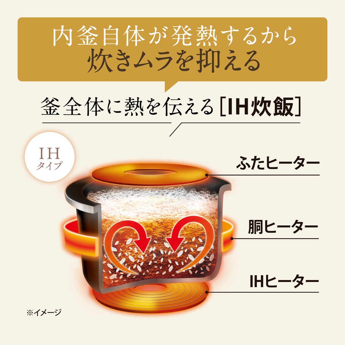 送料無料】象印 IH炊飯ジャー 極め炊き 5.5合 NW-VR10-BA | 家電 
