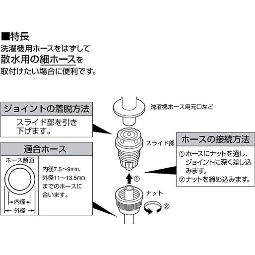 サンエイ SANEI スリムホースジョイント PT17-40F | 水廻り・水道用品