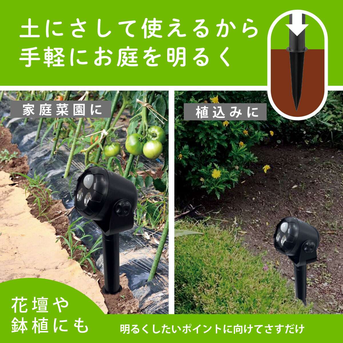 LEDユニット 2個セット (緑) mxn26g8 BANDAI ガンプラ用 LEDユニット 2個セット(緑) : プラセン