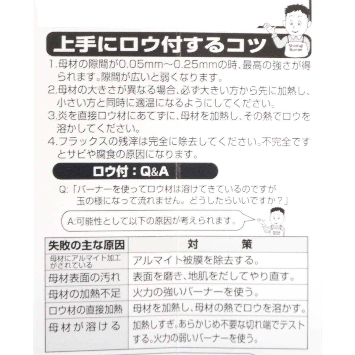 新富士バーナー アルミ硬ロウ フラックス内蔵タイプ 2本入 RZ-121